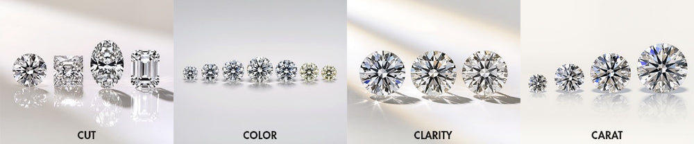 Diamond grading chart showing cut, color, clarity, and carat measurements. Diamond grading chart showing cut, color, clarity, and carat measurements.