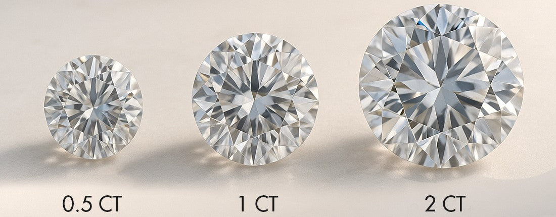 Three diamond stones labeled with weight: 0.5 CT, 1 CT, and 2 CT on a neutral background.