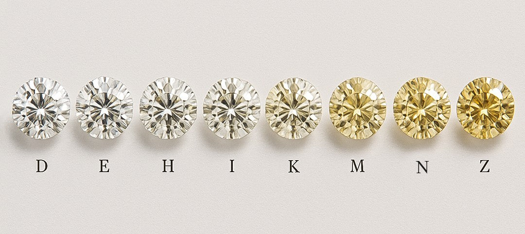 Diamonds of different colors labeled from D to Z on a light gray background