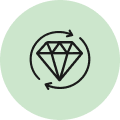 100% Lifetime Exchange