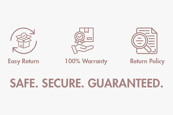 Icons and text indicating return policy, warranty, and return policy on a white background.