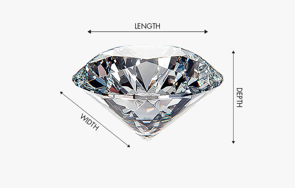 Diagram of a diamond with labeled dimensions on a white background