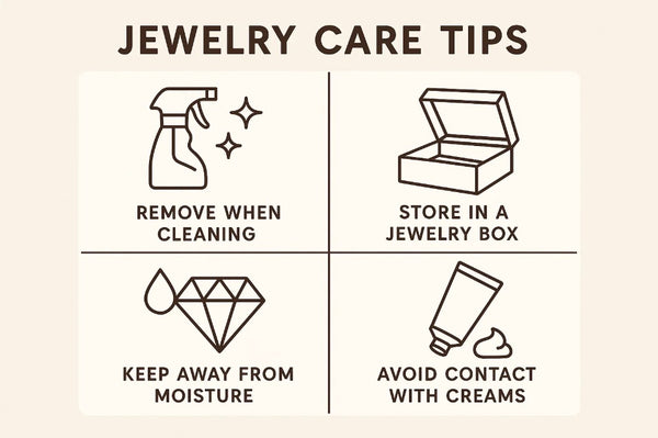 Jewelry care tips with icons and text on a beige background