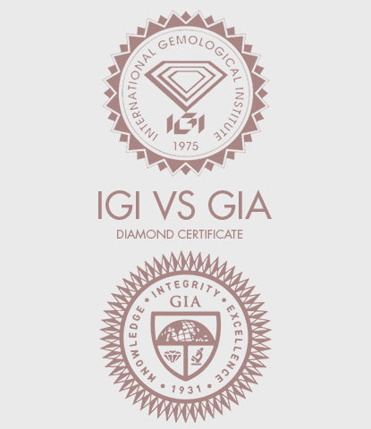 Logos of IGI and GIA on a light gray background
