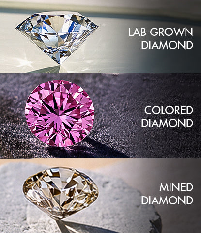 What are the different types of Diamonds?