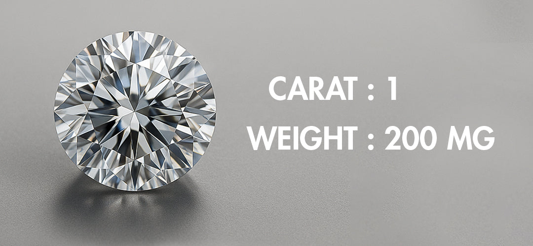 Diamond with carat and weight information on a gray background