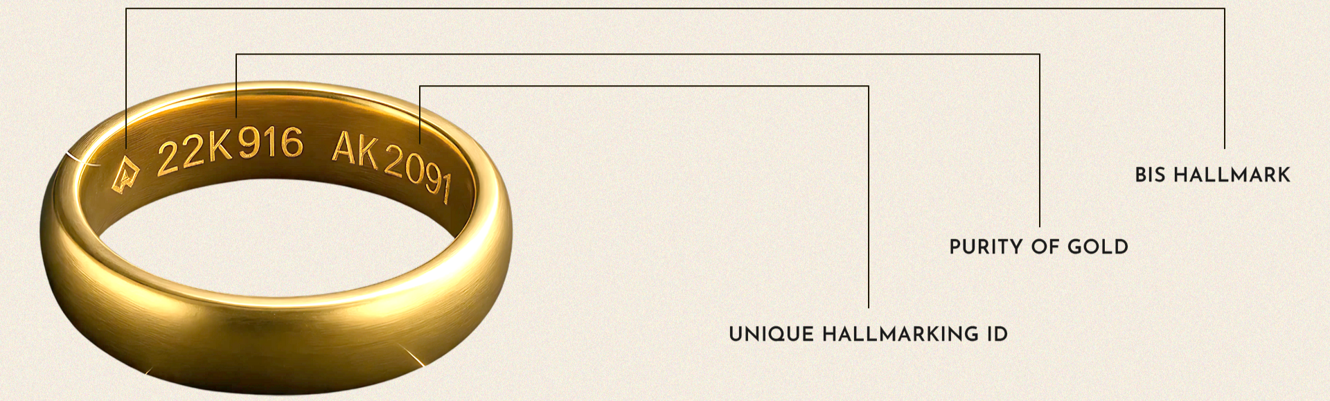 Gold ring with hallmarks on a beige background