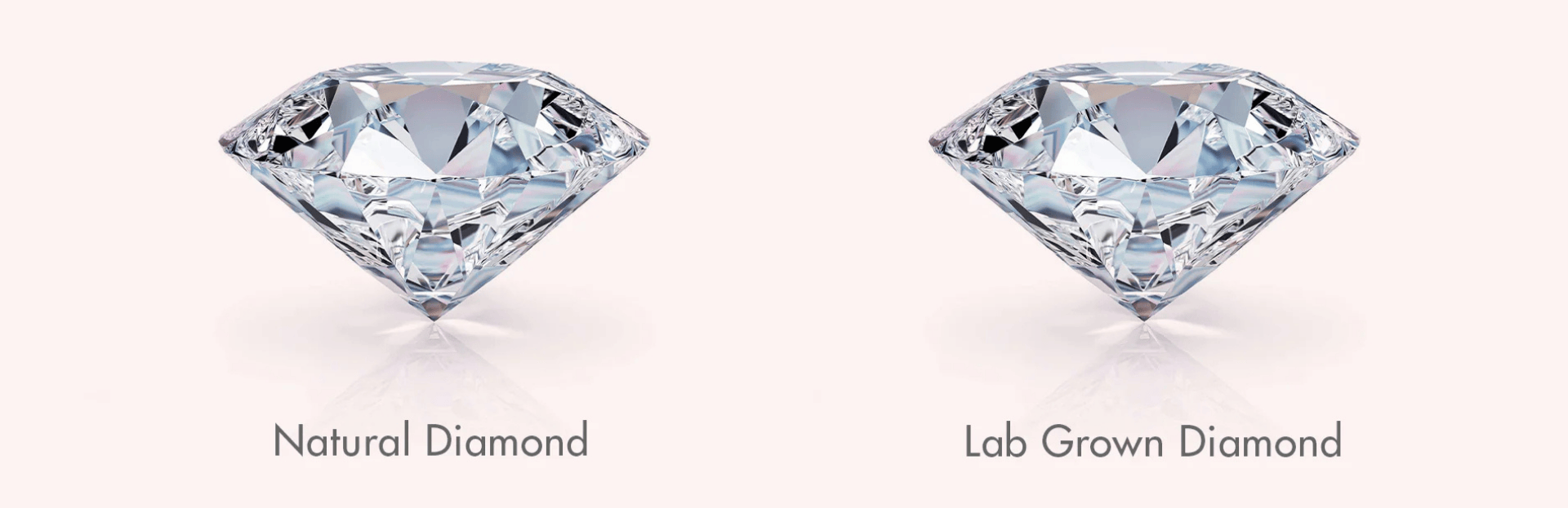 Two diamonds labeled 'Natural Diamond' and 'Lab Grown Diamond' on a white background.